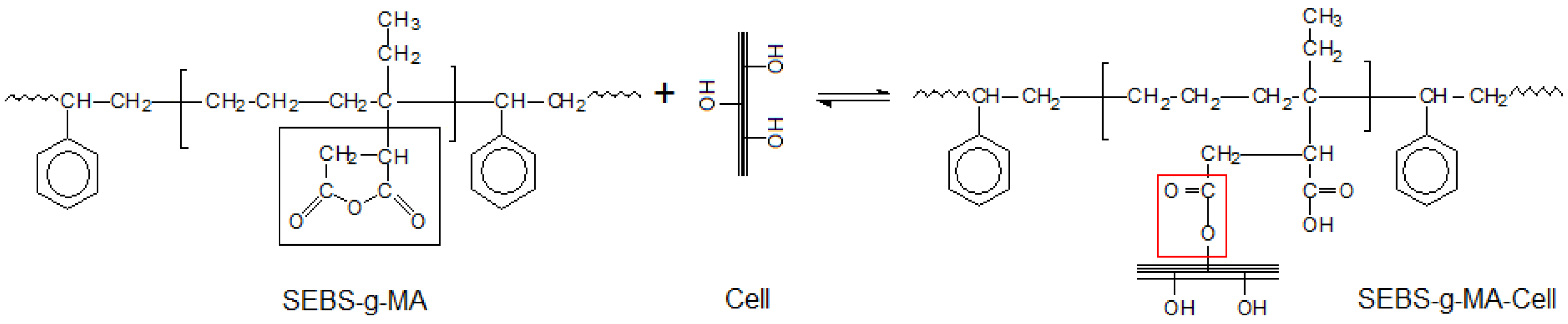 Polymers 02 00554 g010
