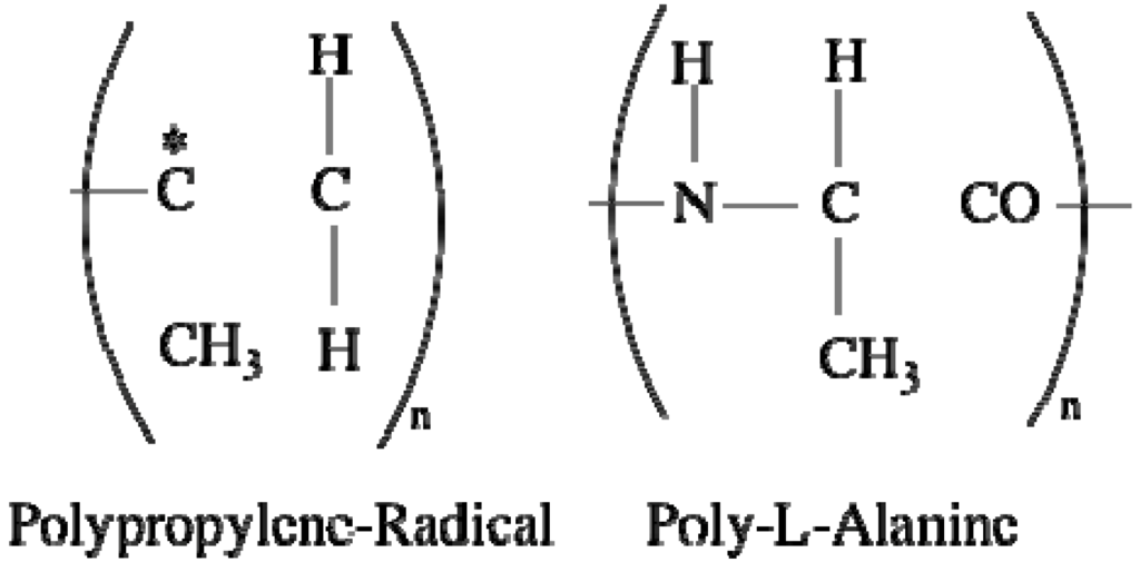 Polymers 02 00575 g003 1024