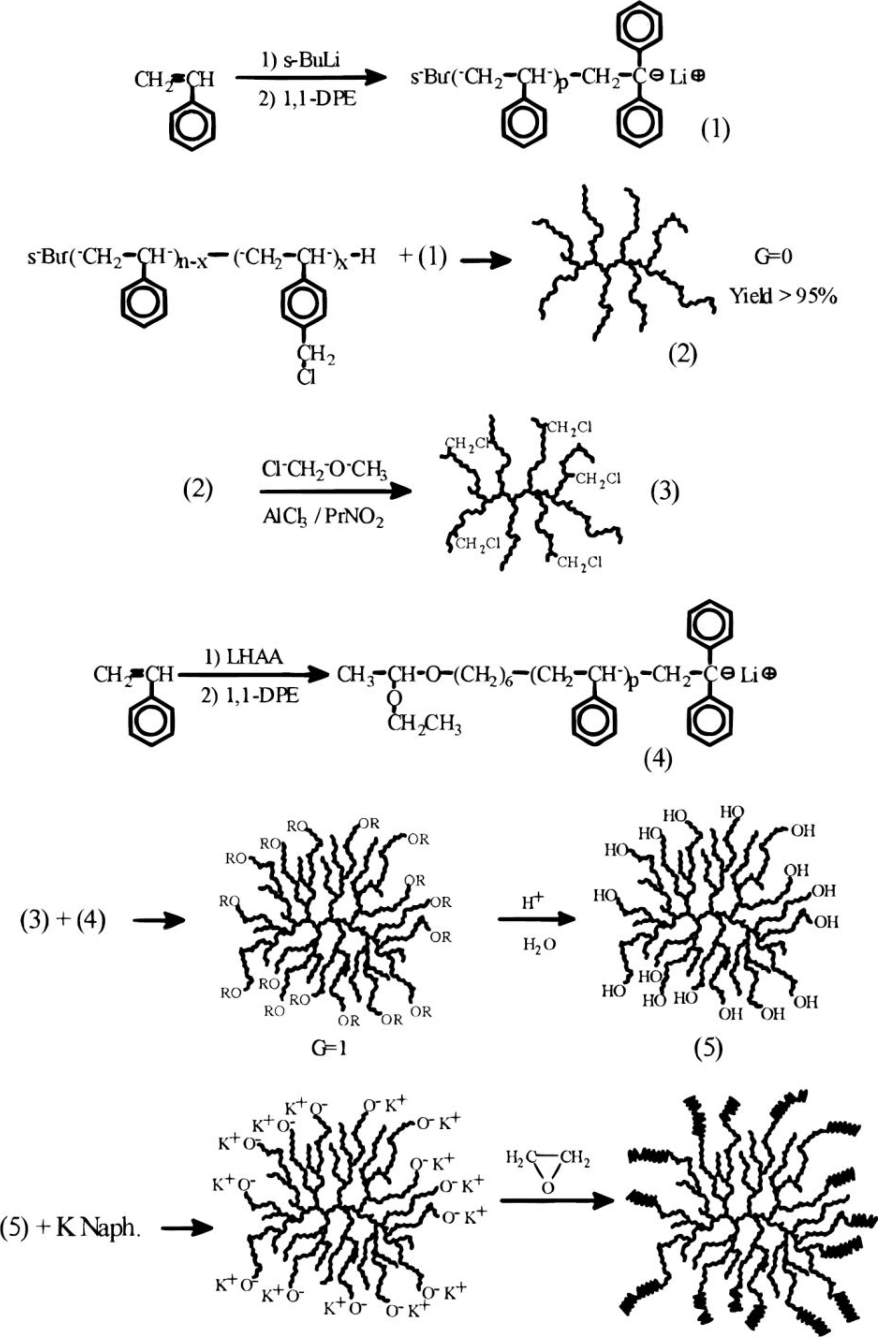 Polymers 02 00596 g011