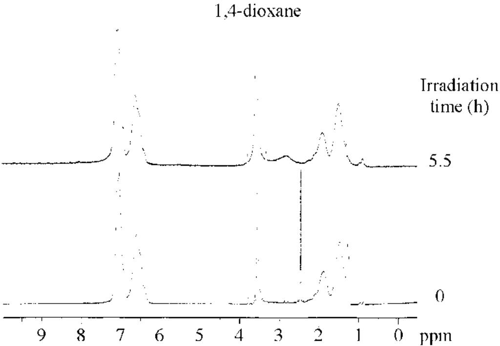 Polymers 02 00623 g004 1024