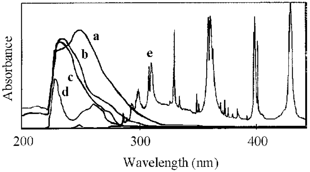Polymers 02 00623 g006 1024