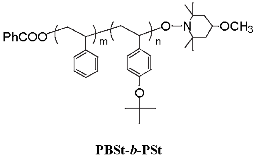 Polymers 02 00623 g017 1024