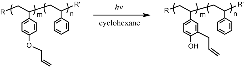 Polymers 02 00623 g020 1024