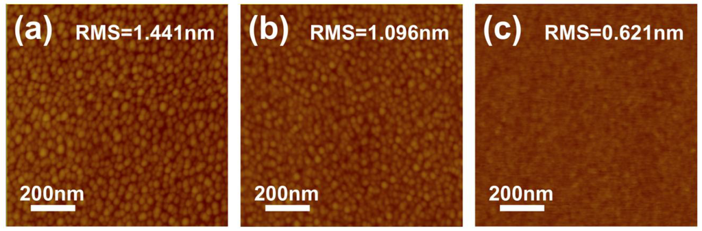 Polymers 02 00649 g004 1024