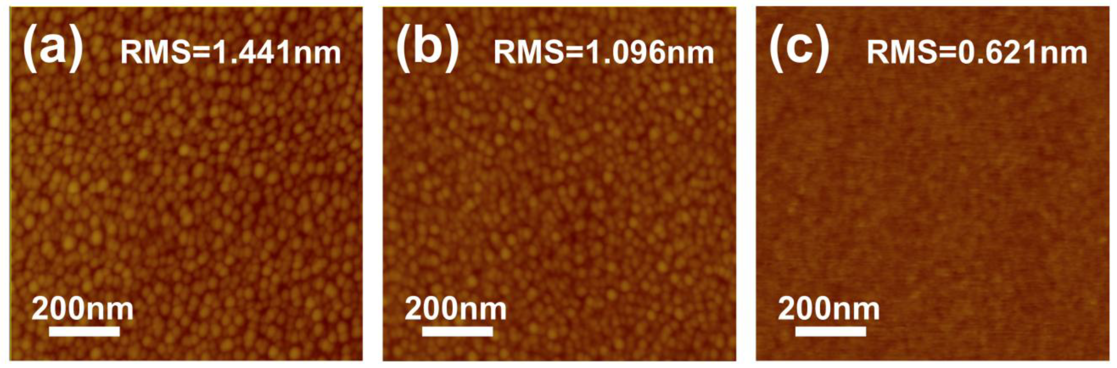 Polymers 02 00649 g004