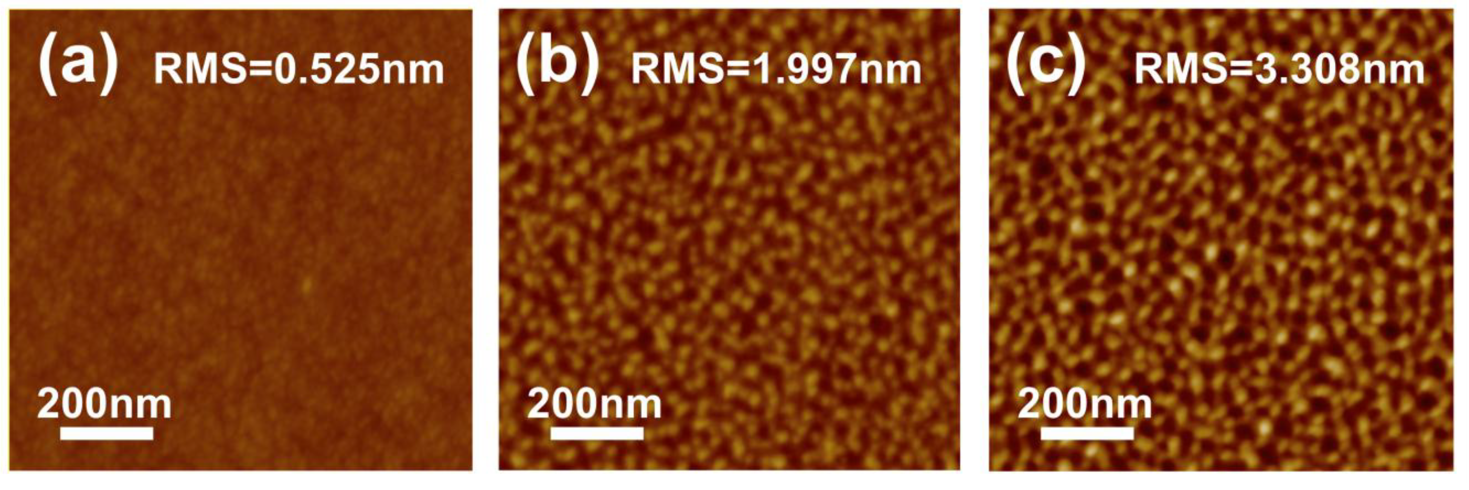 Polymers 02 00649 g005