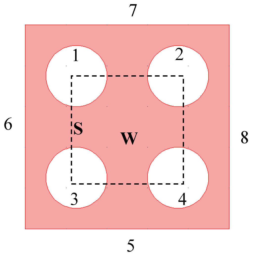 Polymers 02 00766 g003 1024