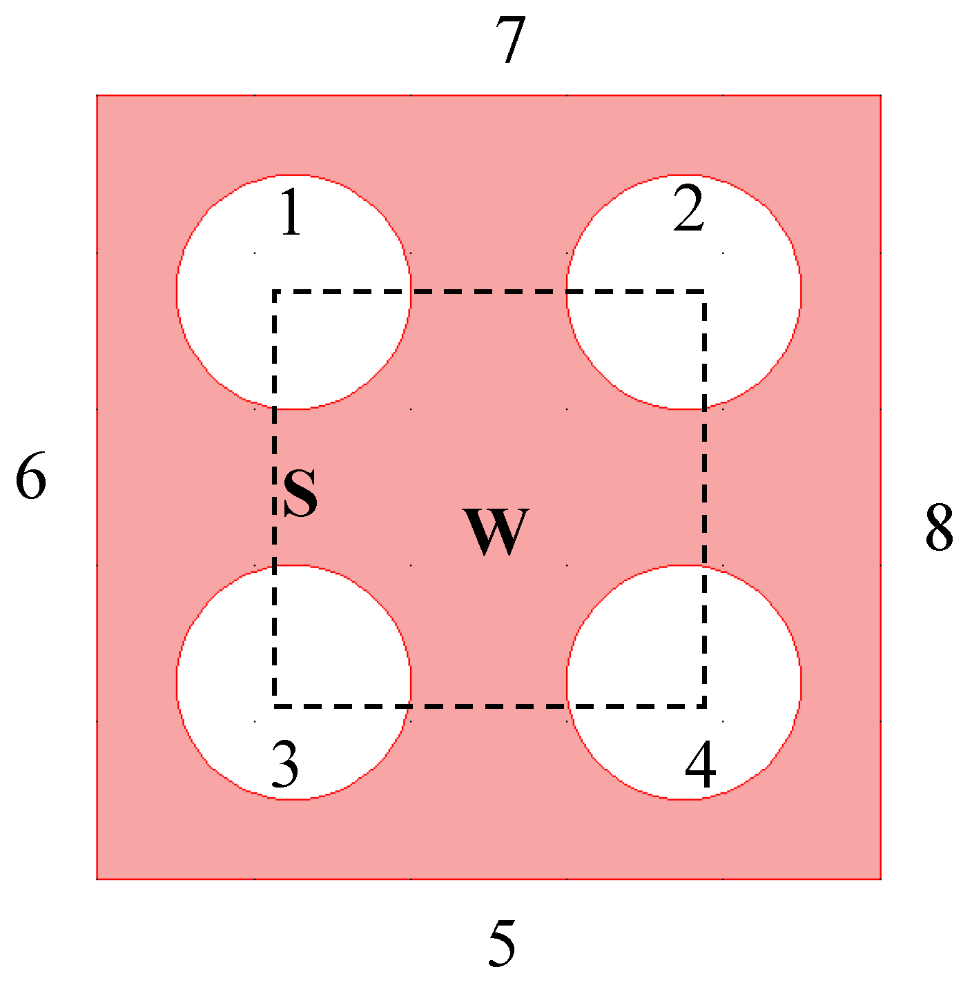 Polymers 02 00766 g003