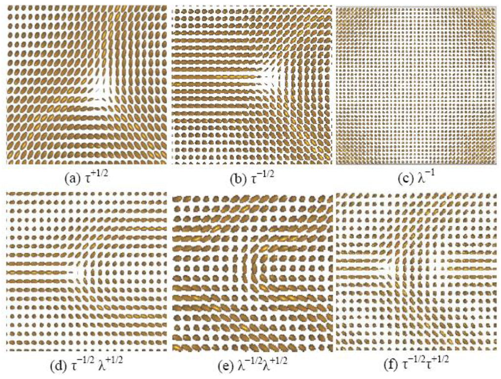 Polymers 02 00766 g004 1024