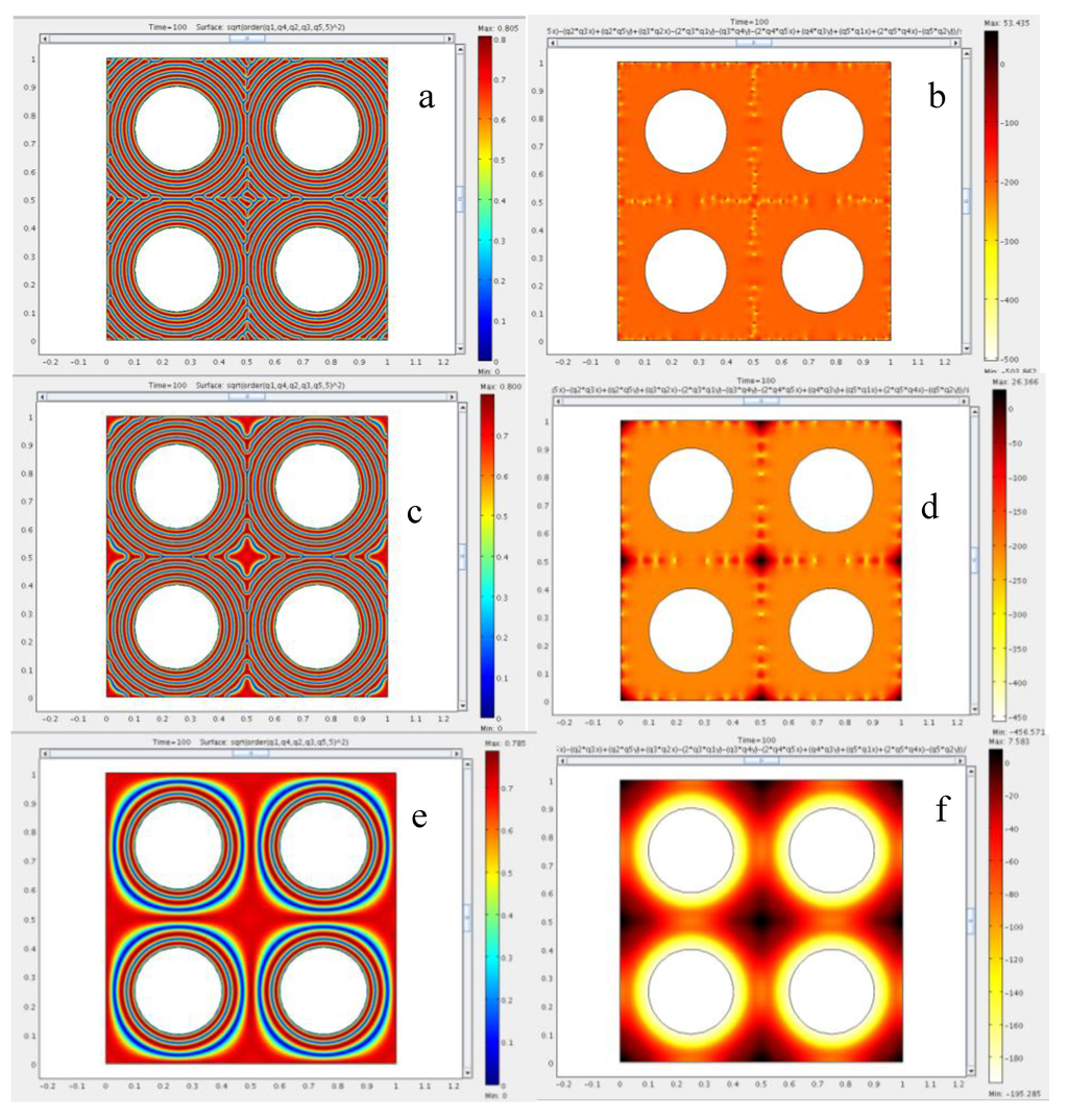 Polymers 02 00766 g005 1024