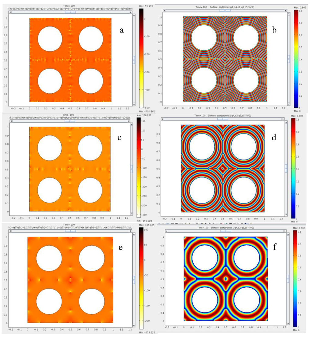 Polymers 02 00766 g006 1024