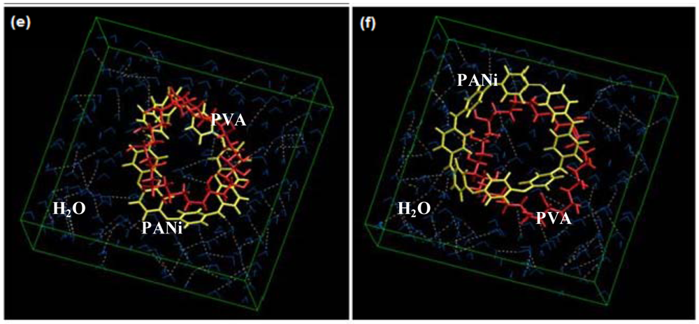 Polymers 03 00150f9b