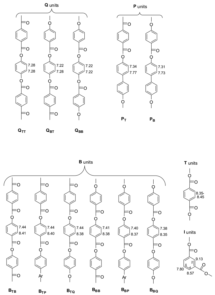 Polymers 03 00367f17