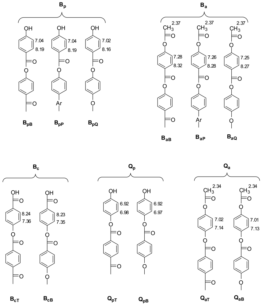 Polymers 03 00367f18a
