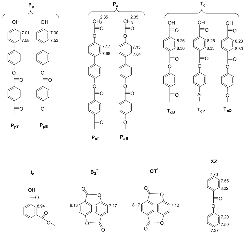 Polymers 03 00367f18b