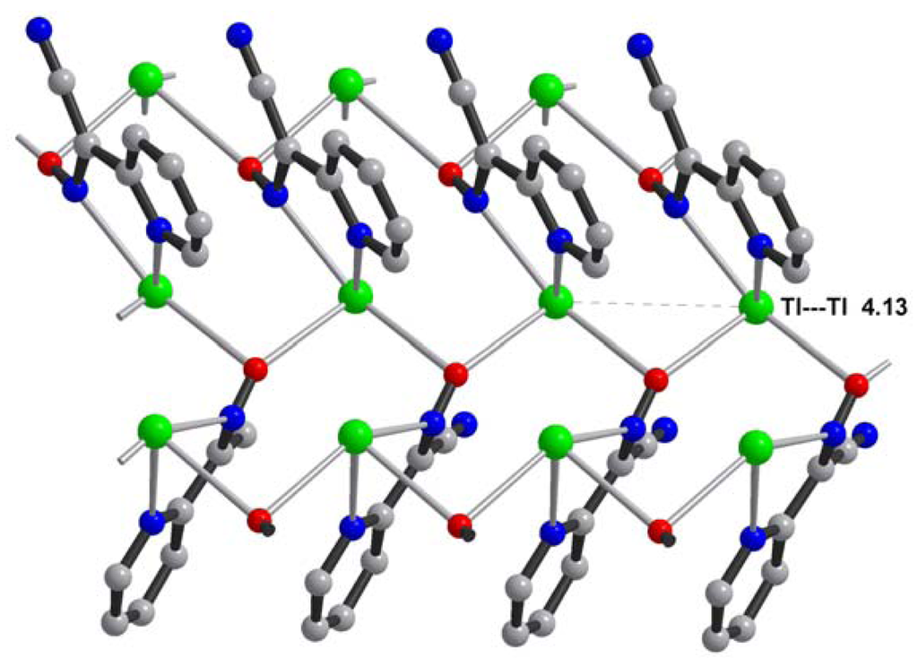 Polymers 03 01475f6 1024