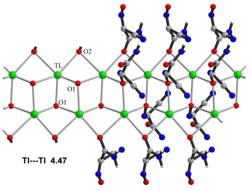 Polymers 03 01475f7 1024
