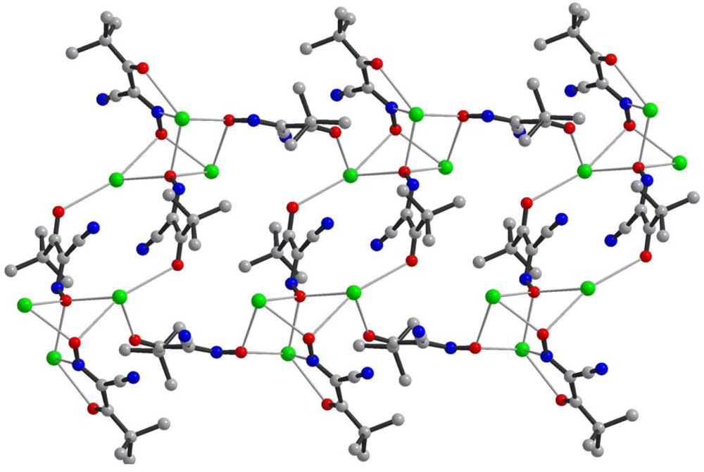 Polymers 03 01475f8 1024