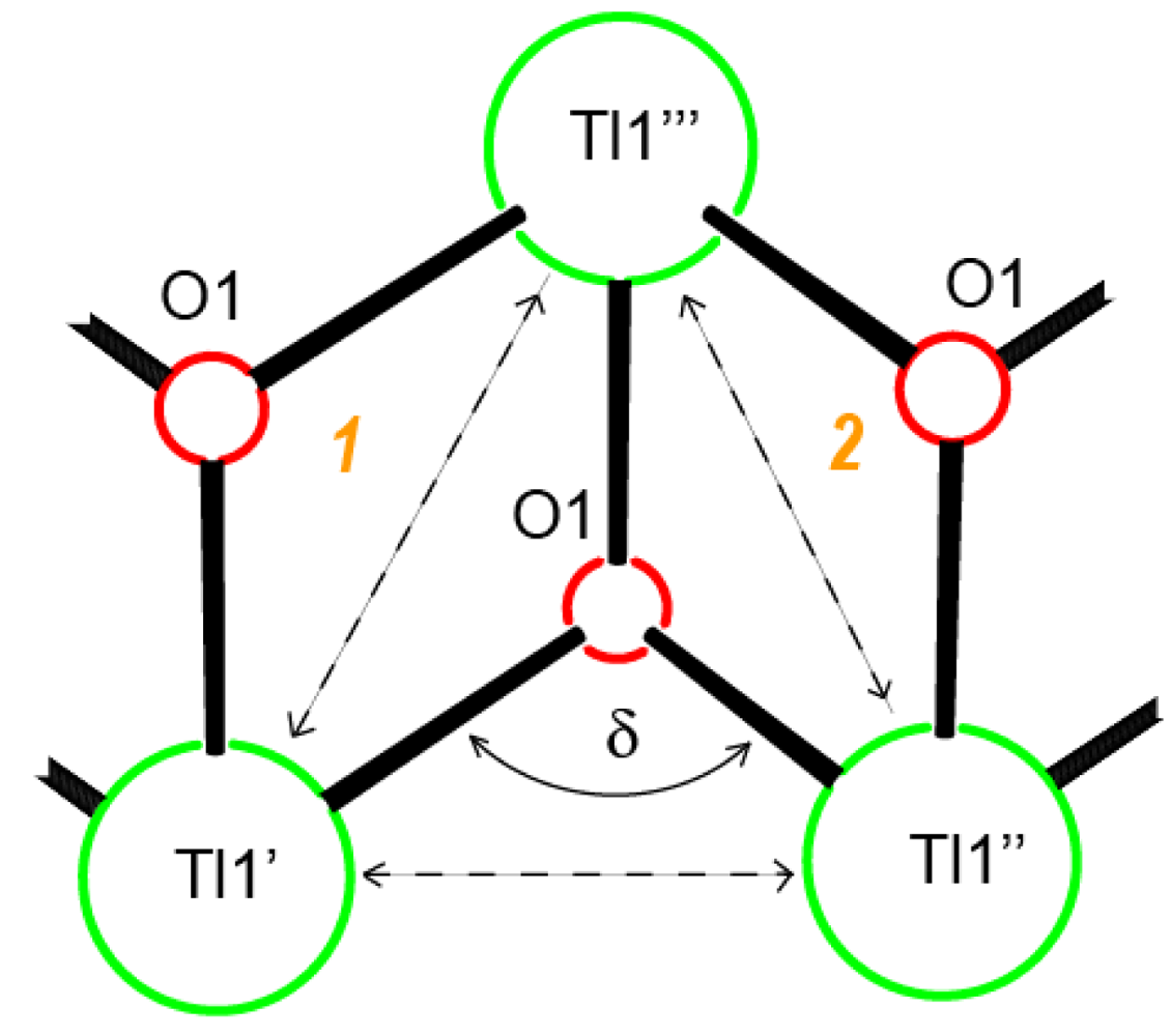 Polymers 03 01475t1