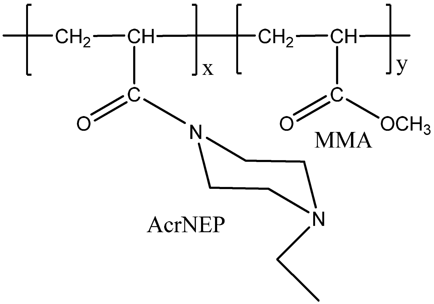 Polymers 04 00032 g001