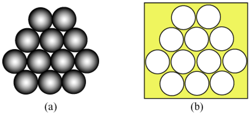 Polymers 04 00150 g003 1024