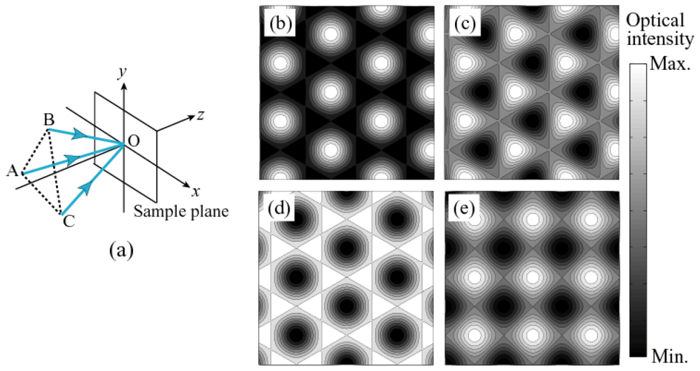 Polymers 04 00150 g005 1024