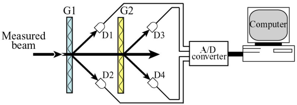 Polymers 04 00150 g010 1024