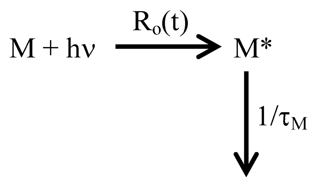 Polymers 04 00211 g005 1024