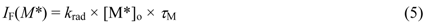 Polymers 04 00211 i005