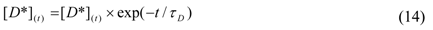 Polymers 04 00211 i012
