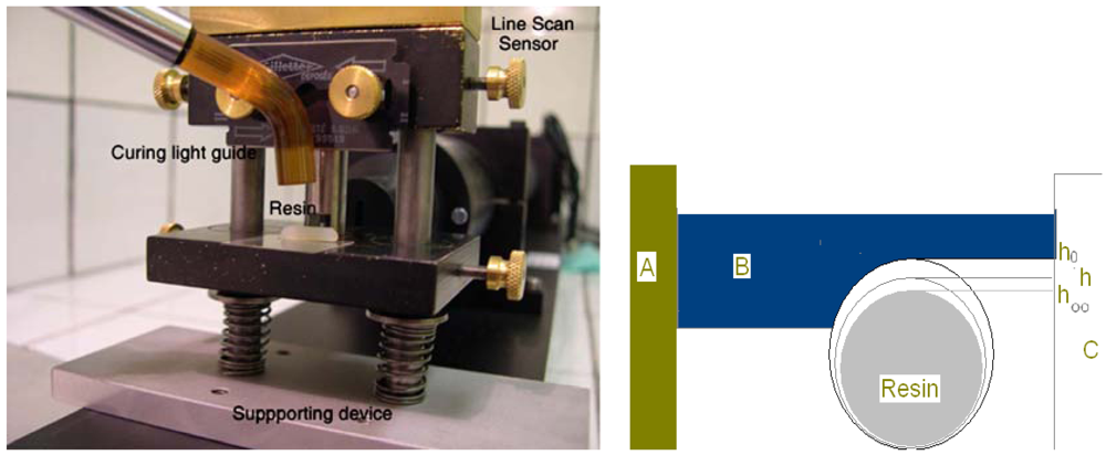 Polymers 04 00256 g001 1024