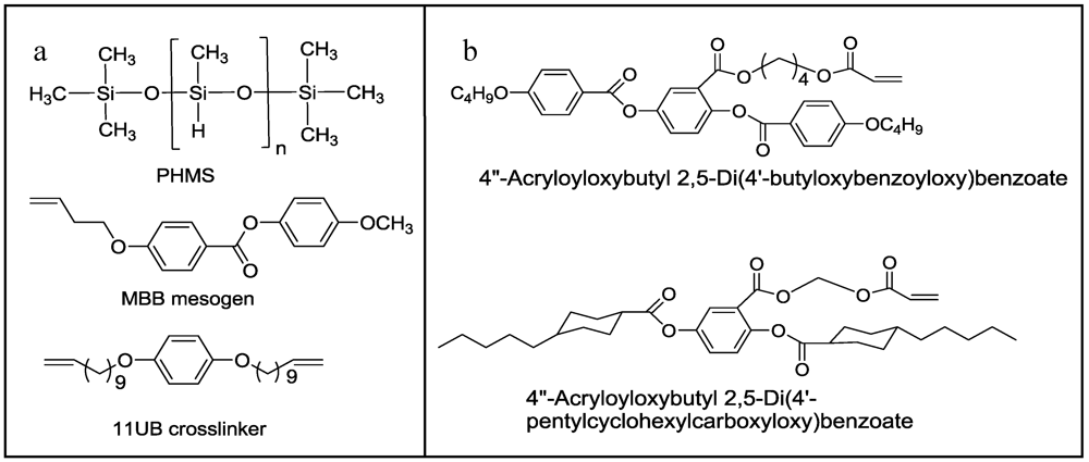 Polymers 04 00316 g001