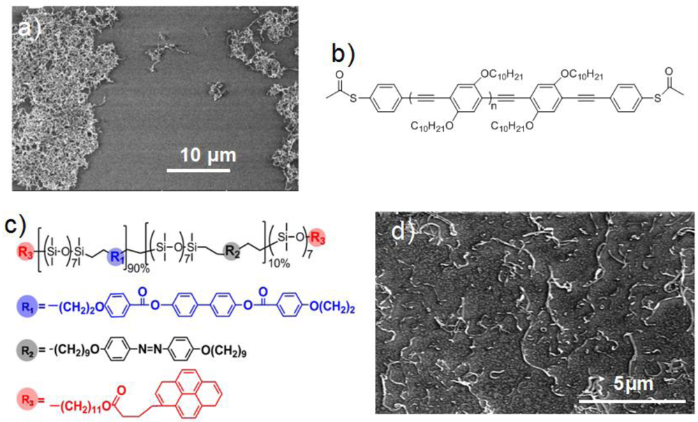 Polymers 04 00316 g002 1024