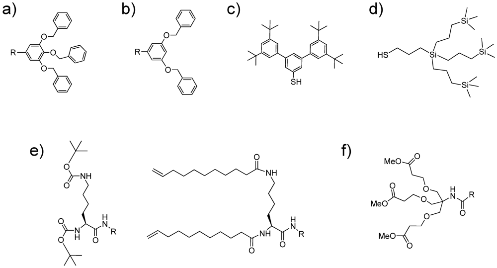 Polymers 04 00355 g002