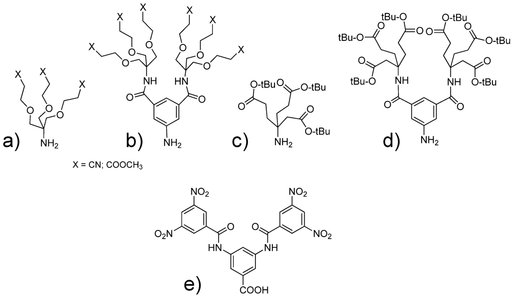 Polymers 04 00355 g004