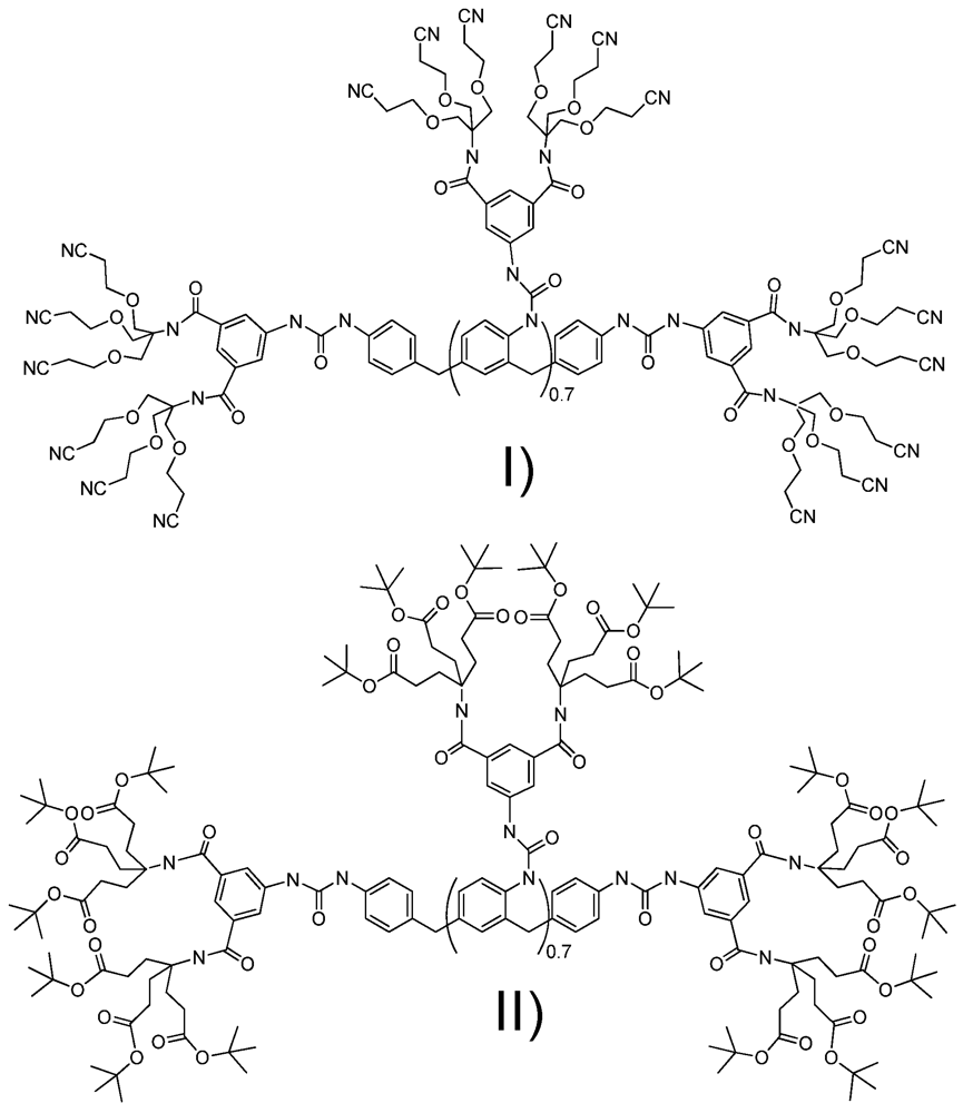 Polymers 04 00355 g010