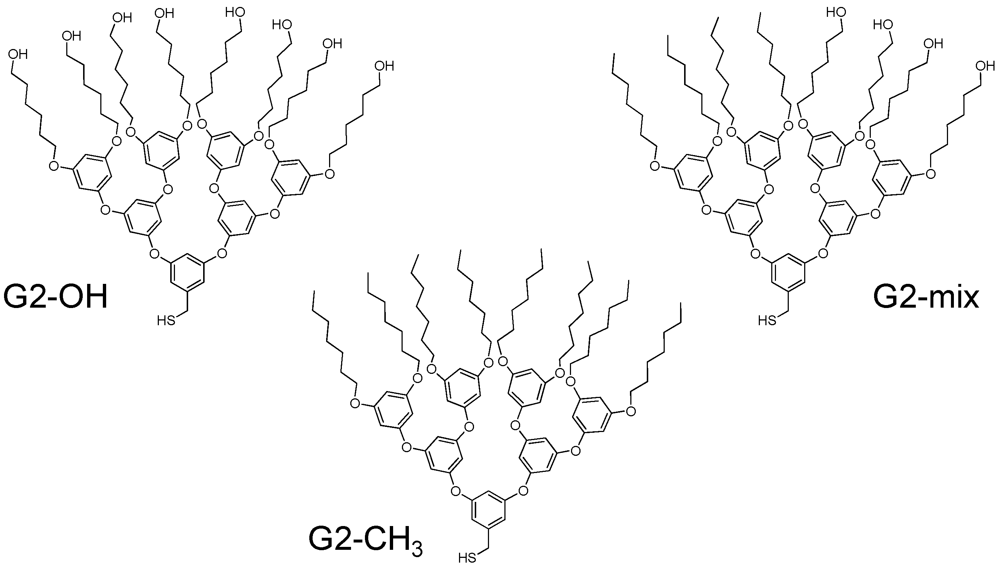 Polymers 04 00355 g012