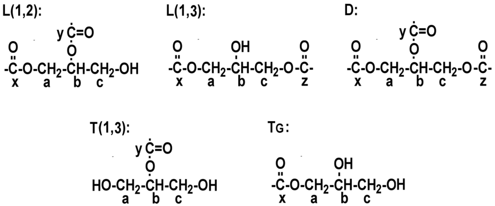 Polymers 04 00396 g001