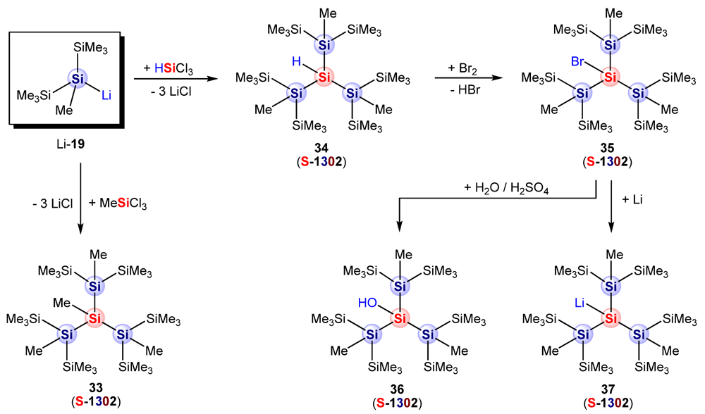Polymers 04 00408 g009 1024