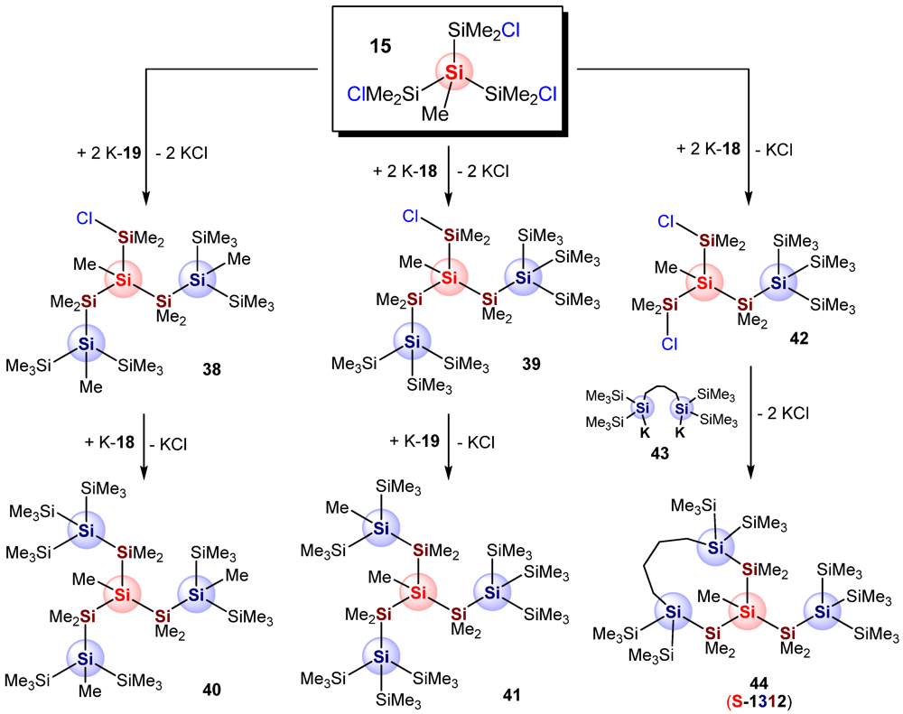 Polymers 04 00408 g010 1024
