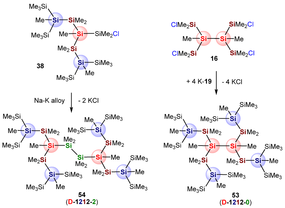 Polymers 04 00408 g013 1024