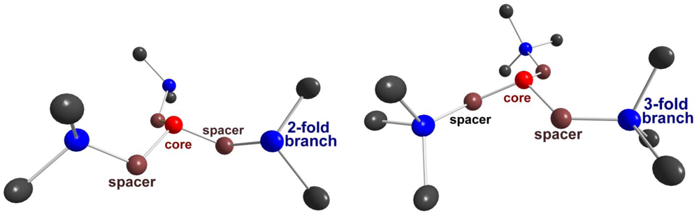 Polymers 04 00408 g018 1024