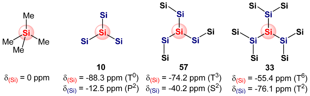 Polymers 04 00408 g019 1024