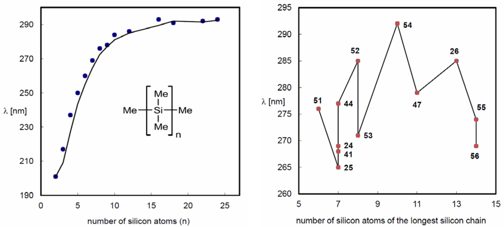 Polymers 04 00408 g021 1024