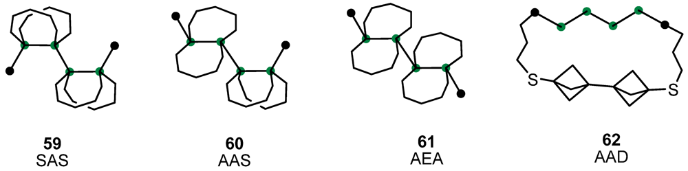 Polymers 04 00408 g022 1024