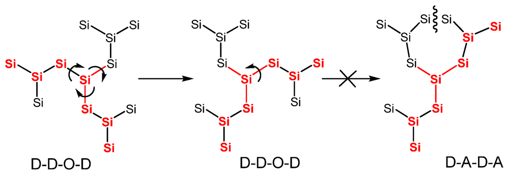 Polymers 04 00408 g023 1024