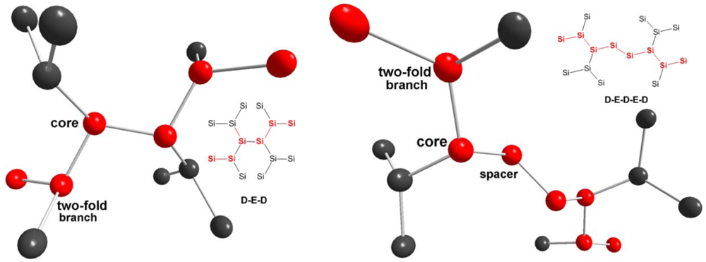 Polymers 04 00408 g024 1024