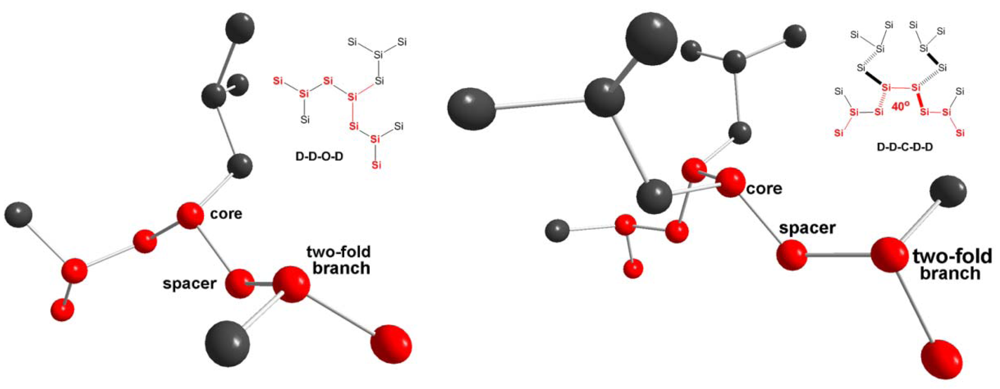 Polymers 04 00408 g025 1024