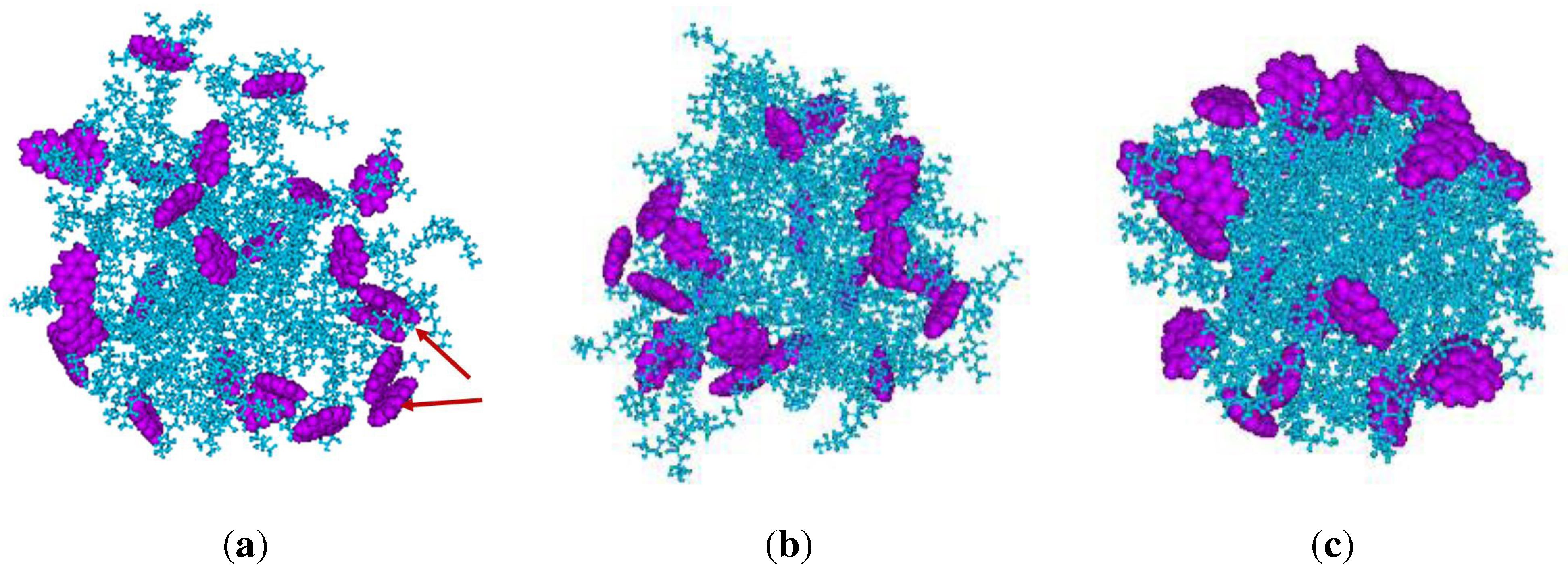 Polymers 04 00463 g002
