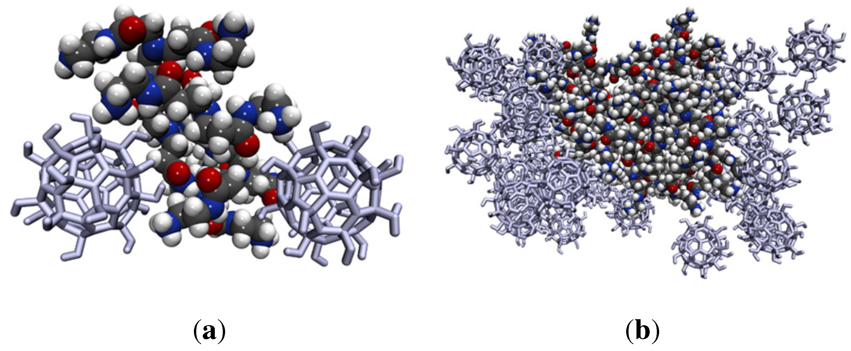 Polymers 04 00463 g003